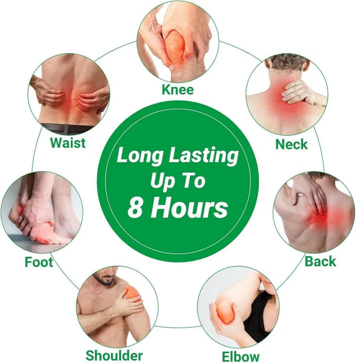 OrthoIndia™ Herbal Knee Pain Relief Patches